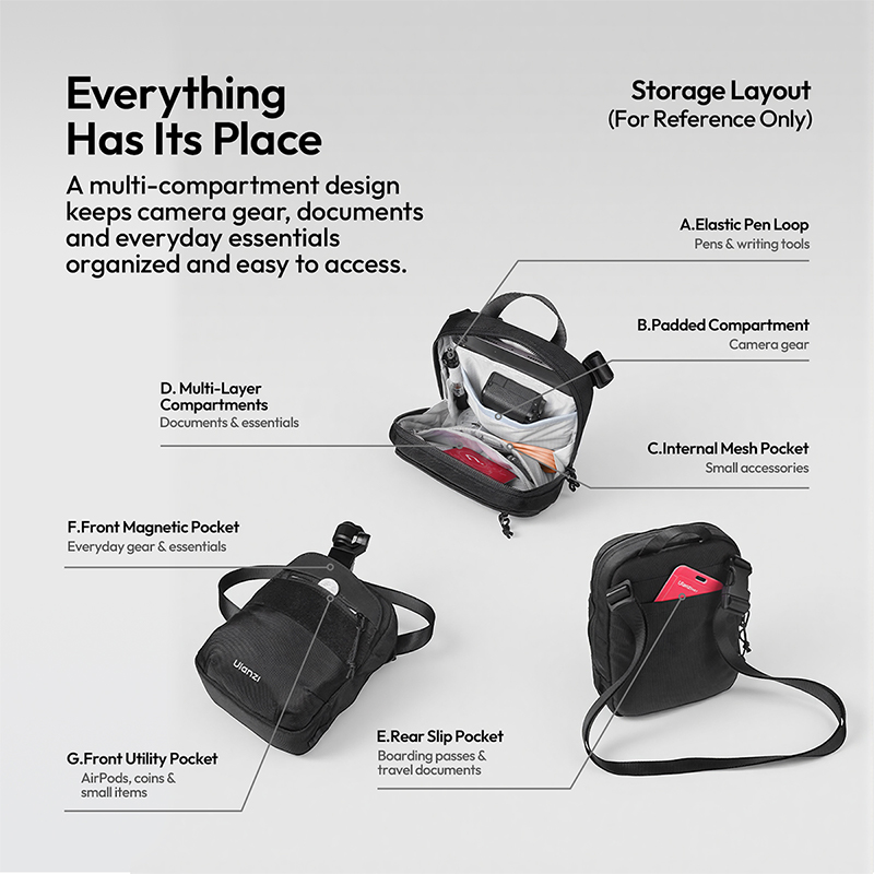Ulanzi CB05 3L Mini Creator Cr - Photography Videos Free review and price