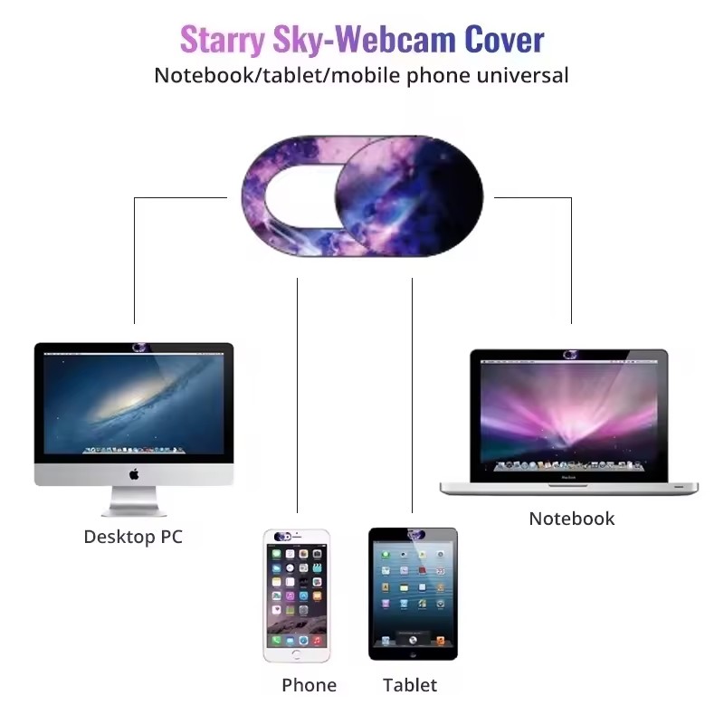 Laptop Webcam Cover Universal  - Photography Zooming review and price