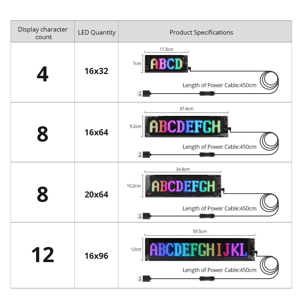 16x96 LEDs Matrix Pixel Panel, - Video Led Light Panel review and price