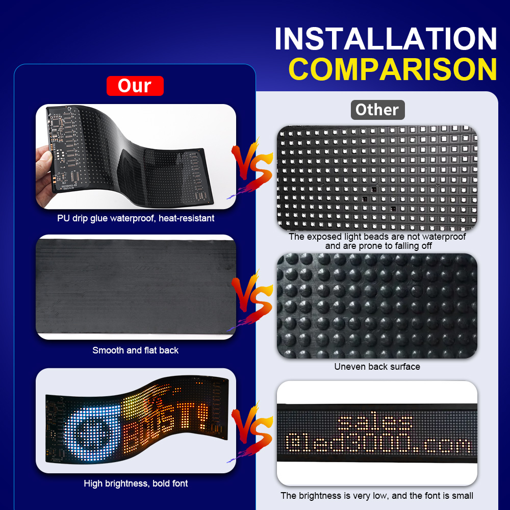 LED Matrix Pixel Panel Scrolli - Video Led Light Panel review and price