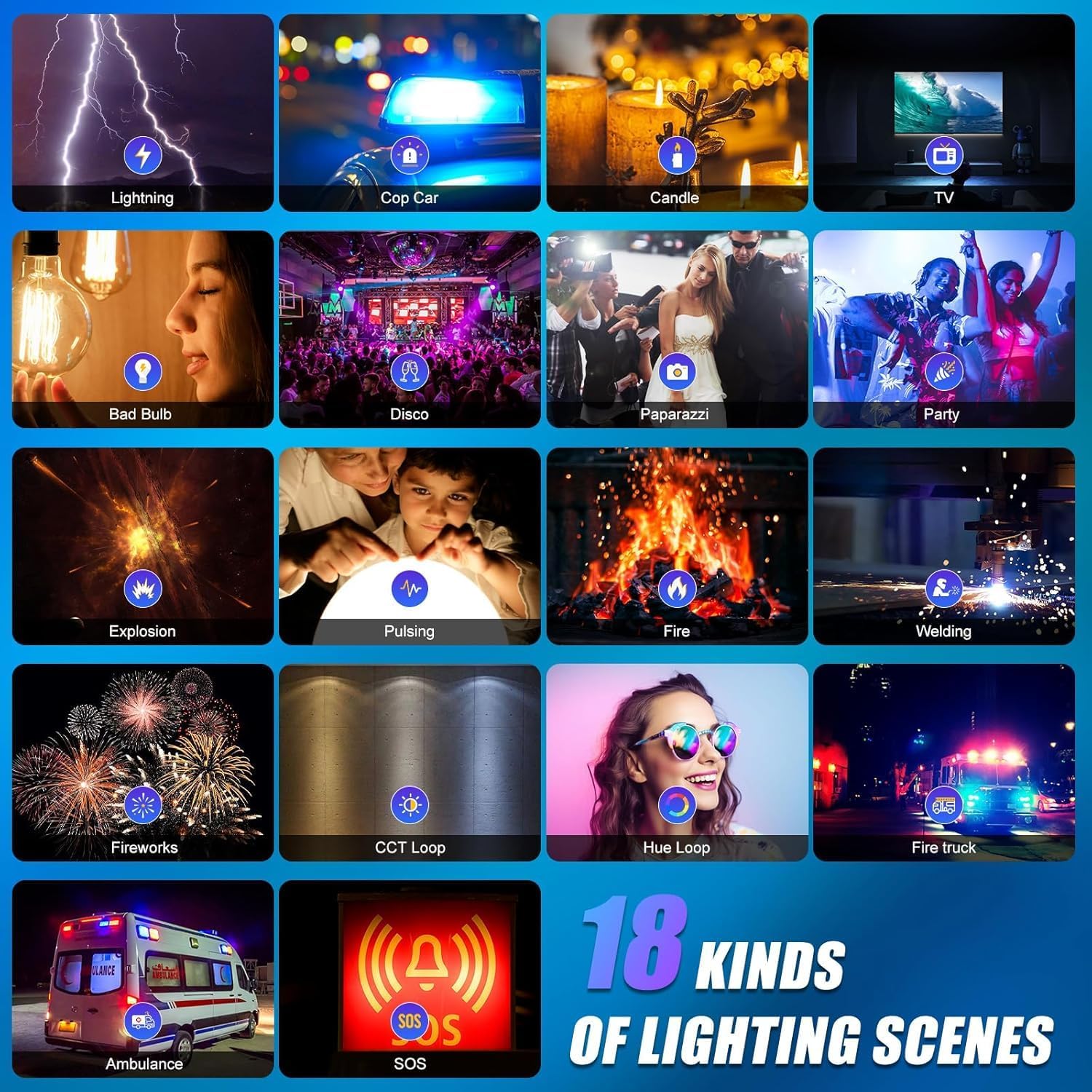 RGB LED Video Lighting Kit, 3- - Video Led Light Panel review and price