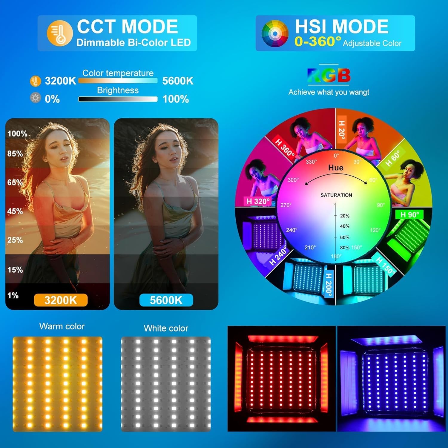RGB LED Video Lighting Kit, 3- - Video Led Light Panel review and price