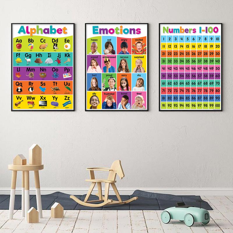 Poster Kindergarten Children L - Photography Font review and price