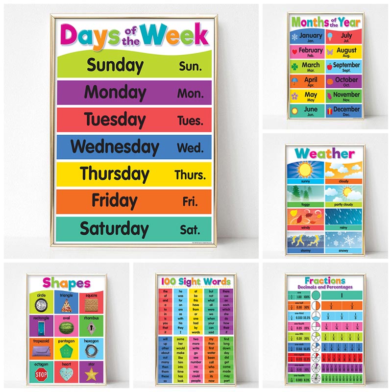 Poster Kindergarten Children L - Photography Font review and price