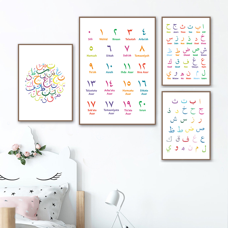 Arabic Islamic Wall Art Canvas - Photography Font review and price