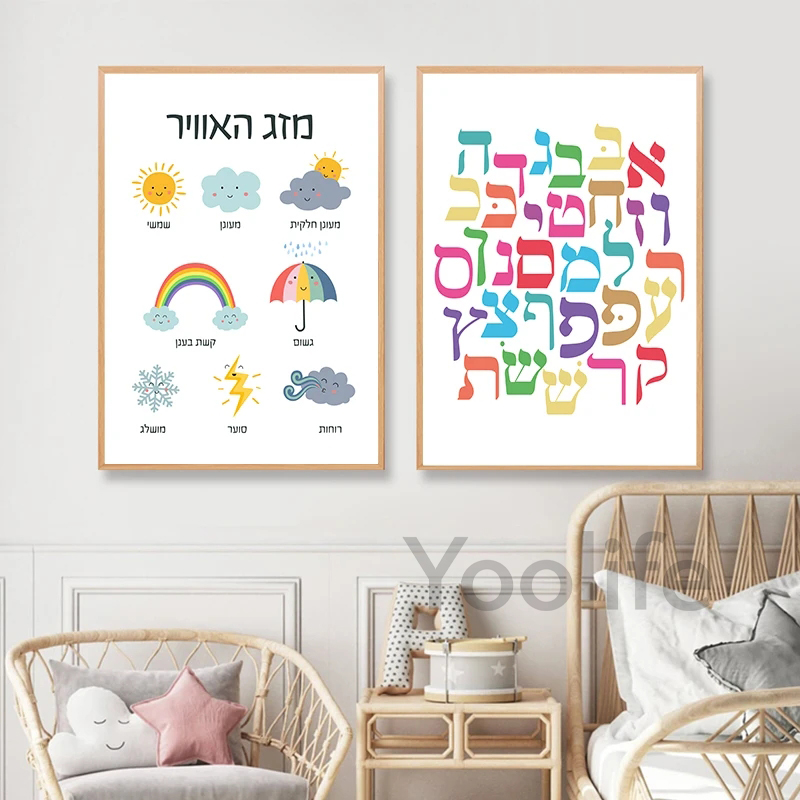 Arabic Islamic Wall Art Canvas - Photography Font review and price